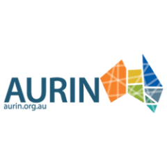 AURIN logo transparent